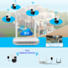 Kit 4 Camaras De Seguridad WIFI - Image 2